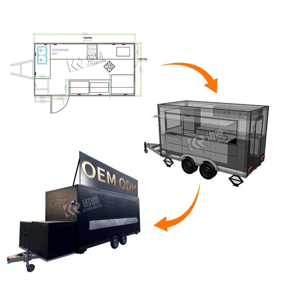 Satılık Tam Donanımlı Gıda Kam - Coffee Equipment Europe incelemesi ve fiyatı